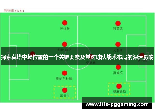 探索莫塔中场位置的十个关键要素及其对球队战术布局的深远影响