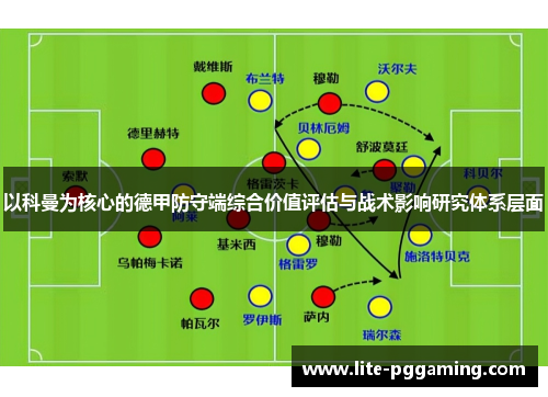 以科曼为核心的德甲防守端综合价值评估与战术影响研究体系层面